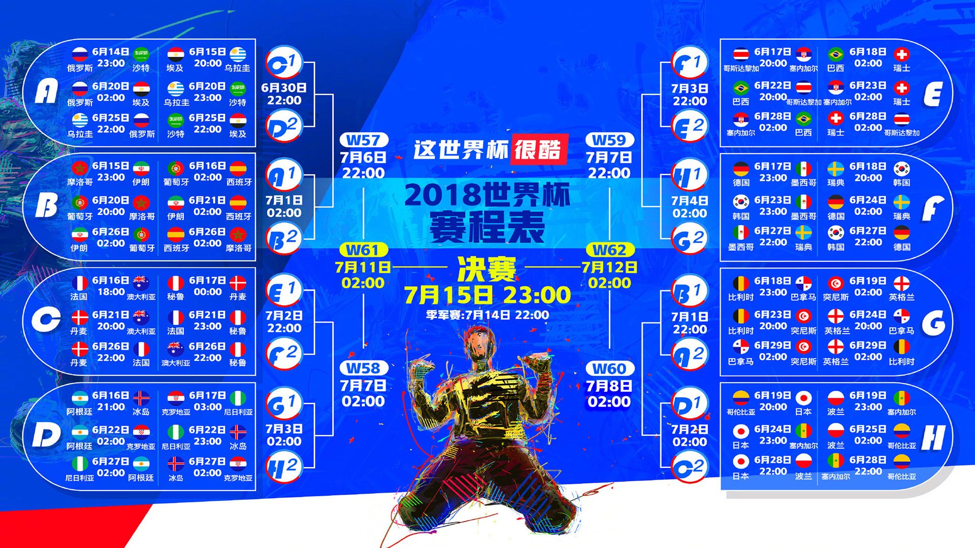 温布利的血色闪电，当三狮军团撕碎雄狮，内马尔完成最后的致命一击